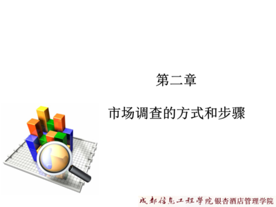 市場調(diào)查的方式與步驟詳解